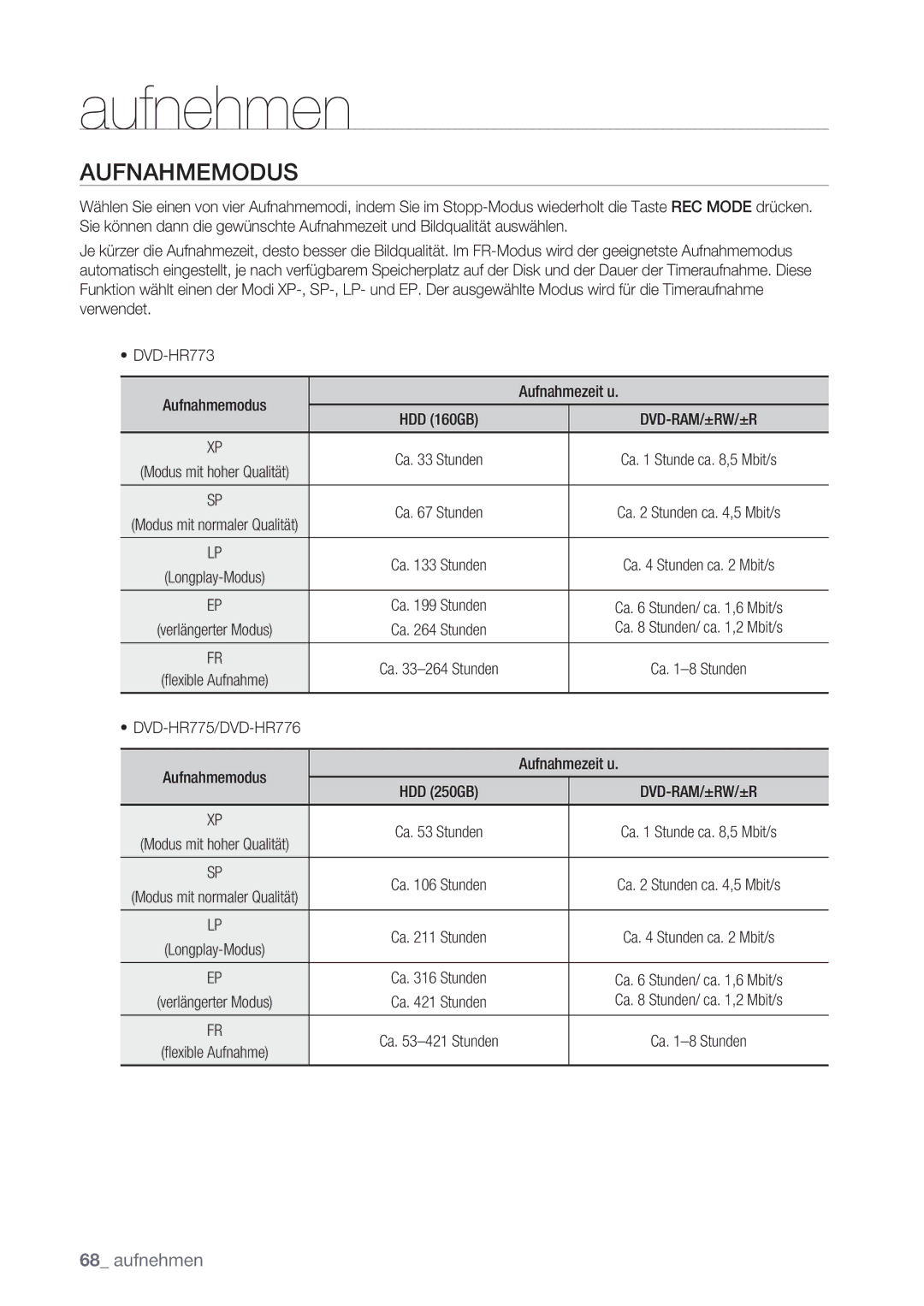 Samsung DVD-HR775/XEG, DVD-HR775/XEN, DVD-HR777/XEB, DVD-HR775/XEB manual DVD-HR775/DVD-HR776 Aufnahmemodus Aufnahmezeit u 