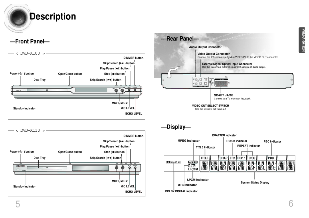 Samsung DVD-K110/XFO manual Description, Front Panel Rear Panel, Display 