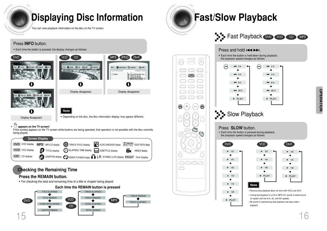 Samsung DVD-K110/XFO manual Fast/Slow Playback, Displaying Disc Information, Press the Remain button 