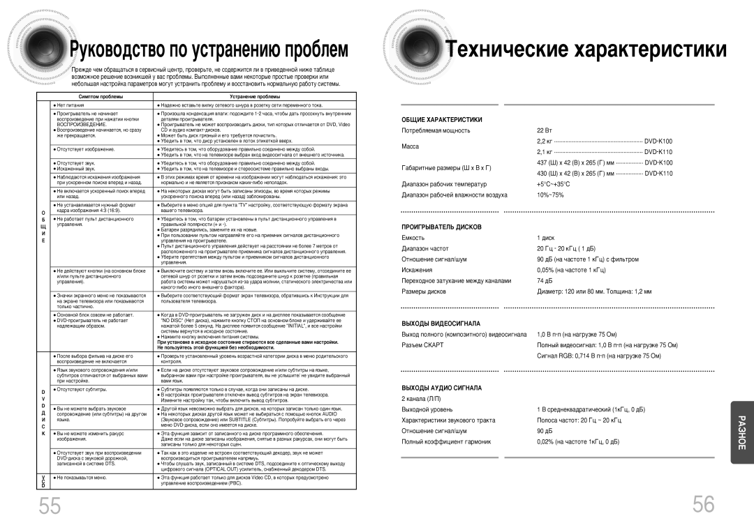 Samsung DVD-K110/XFO manual TexÌË˜ecÍËe xaaÍÚeËcÚËÍË, PyÍo‚o‰cÚ‚o Ôo ycÚaÌeÌË˛ Ôo·ÎeÏ 