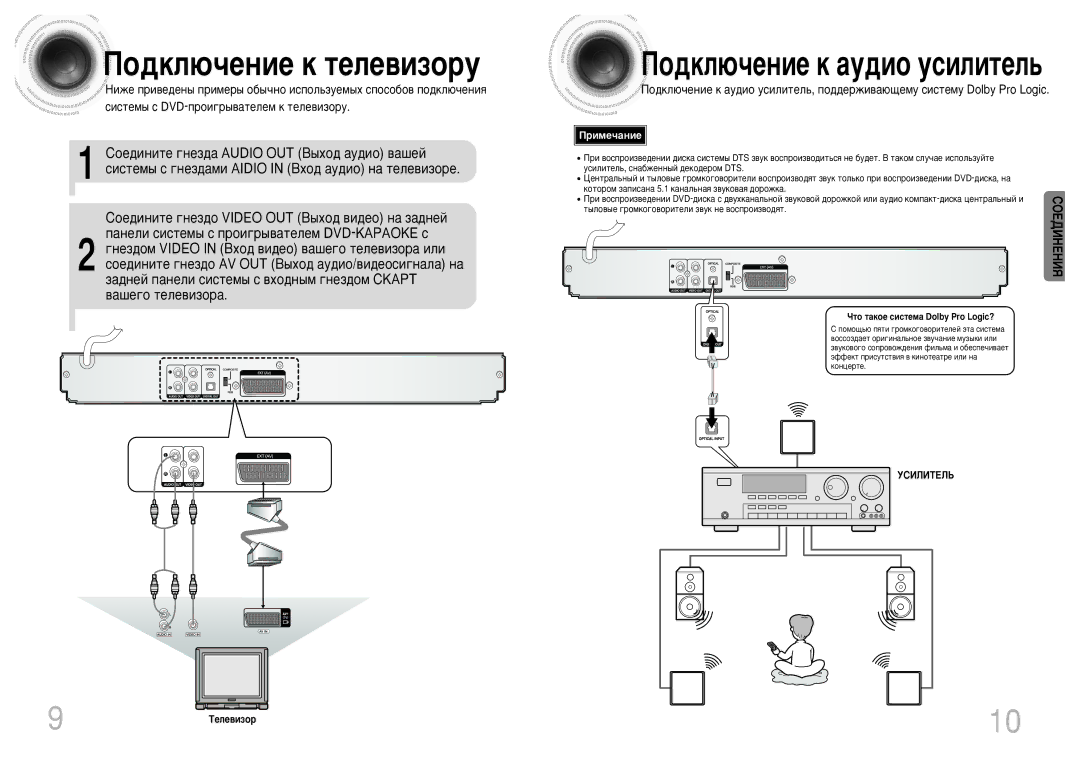 Samsung DVD-K110/XFO manual Èo‰ÍÎ˛˜eÌËe Í ÚeÎe‚ËÁoy, Èo‰ÍÎ˛˜eÌËe Í ay‰Ëo ycËÎËÚeÎ¸ 