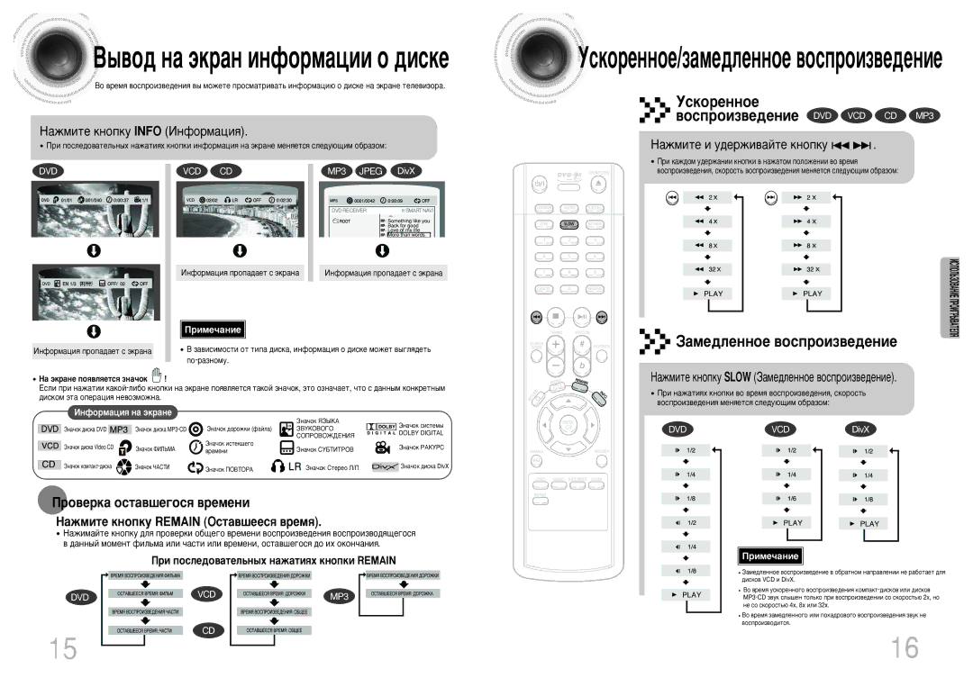 Samsung DVD-K110/XFO ÌcÍoeÌÌoe ‚ocÔoËÁ‚e‰eÌËe DVD VCD CD MP3, ÁaÏe‰ÎeÌÌoe ‚ocÔoËÁ‚e‰eÌËe, o‚eÍa ocÚa‚¯e„ocﬂ ‚eÏeÌË 