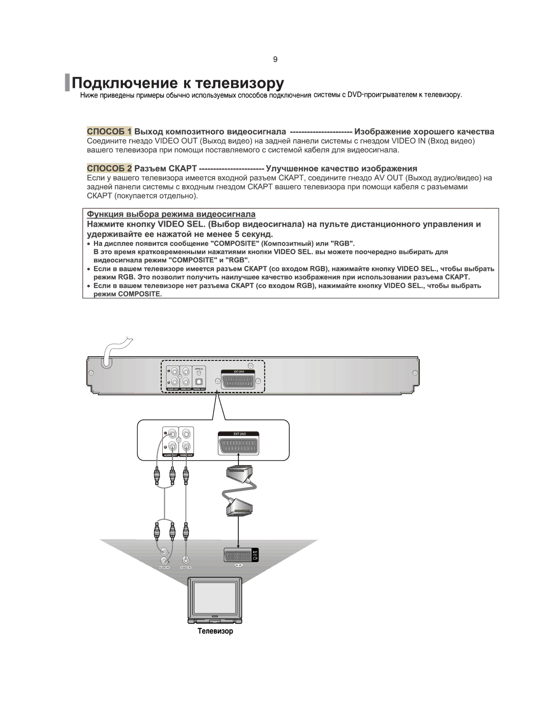 Samsung DVD-K115/XFU, DVD-K105/XFU manual 