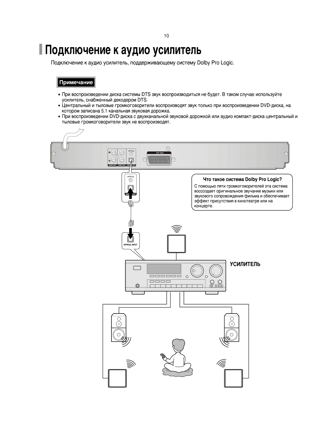 Samsung DVD-K105/XFU, DVD-K115/XFU manual 