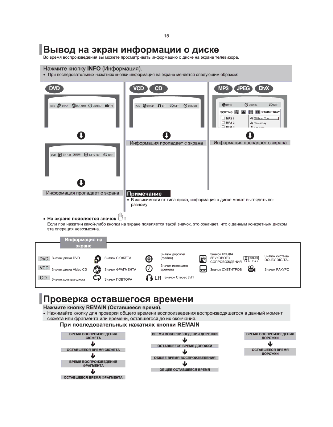 Samsung DVD-K115/XFU, DVD-K105/XFU manual 