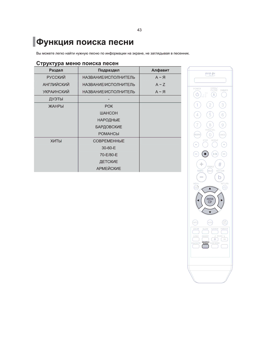 Samsung DVD-K115/XFU, DVD-K105/XFU manual 