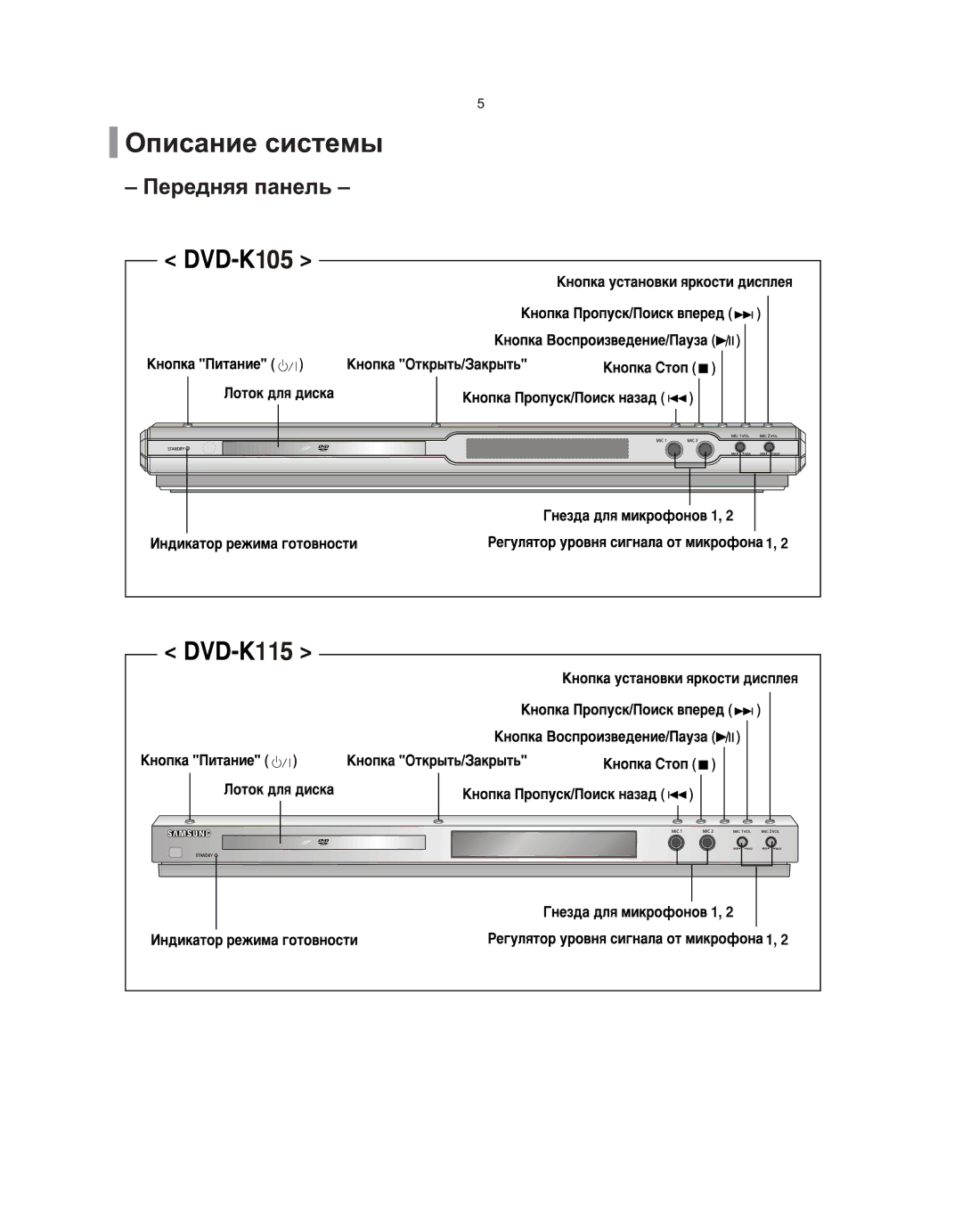 Samsung DVD-K115/XFU, DVD-K105/XFU manual 