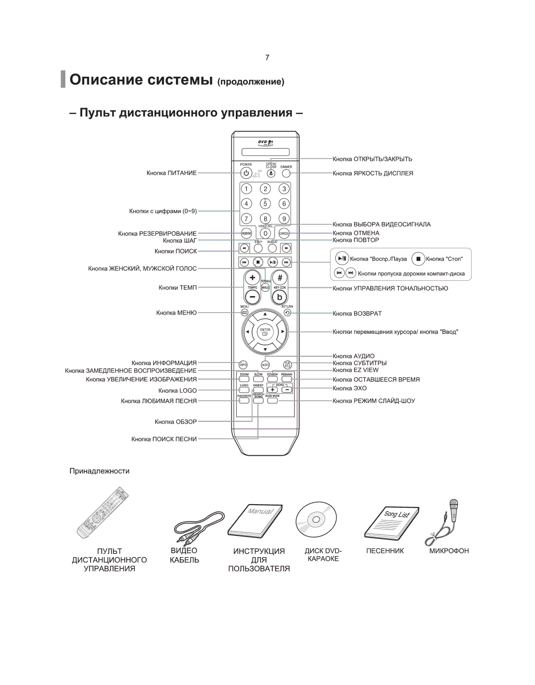 Samsung DVD-K115/XFU, DVD-K105/XFU manual 