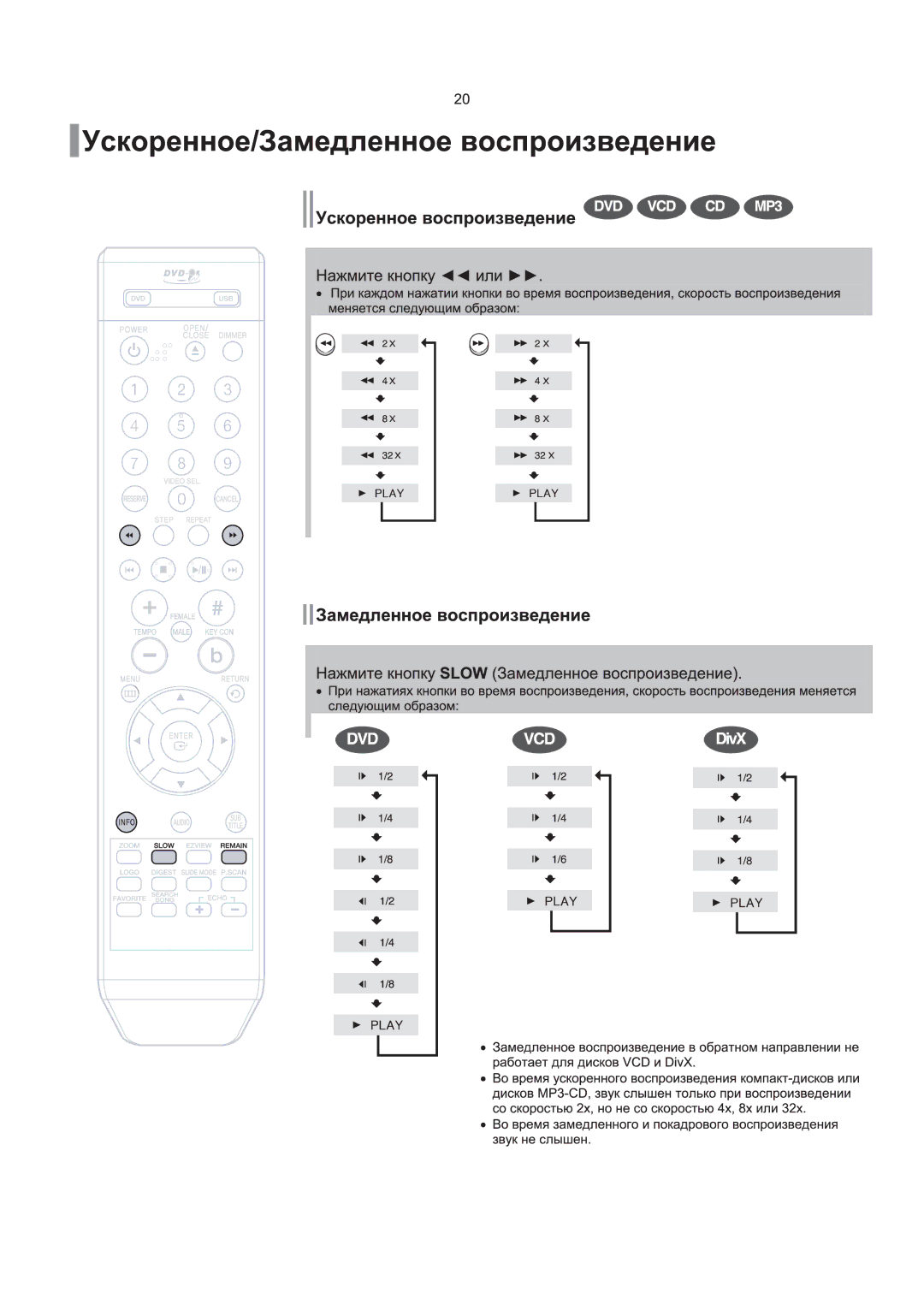 Samsung DVD-K120/XFU, DVD-K250/XFU, DVD-K130/XFU manual 