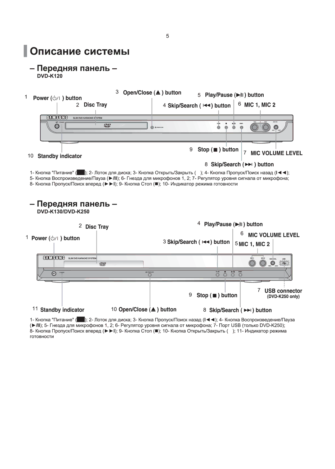 Samsung DVD-K120/XFU, DVD-K250/XFU, DVD-K130/XFU manual 