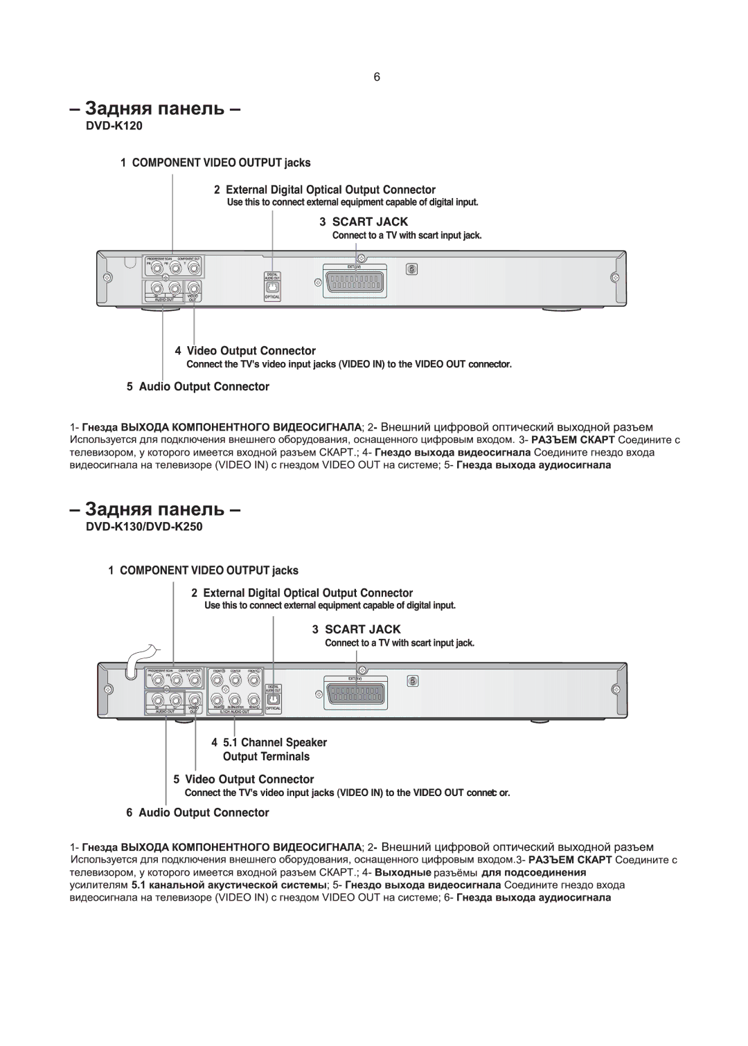 Samsung DVD-K250/XFU, DVD-K120/XFU, DVD-K130/XFU manual 