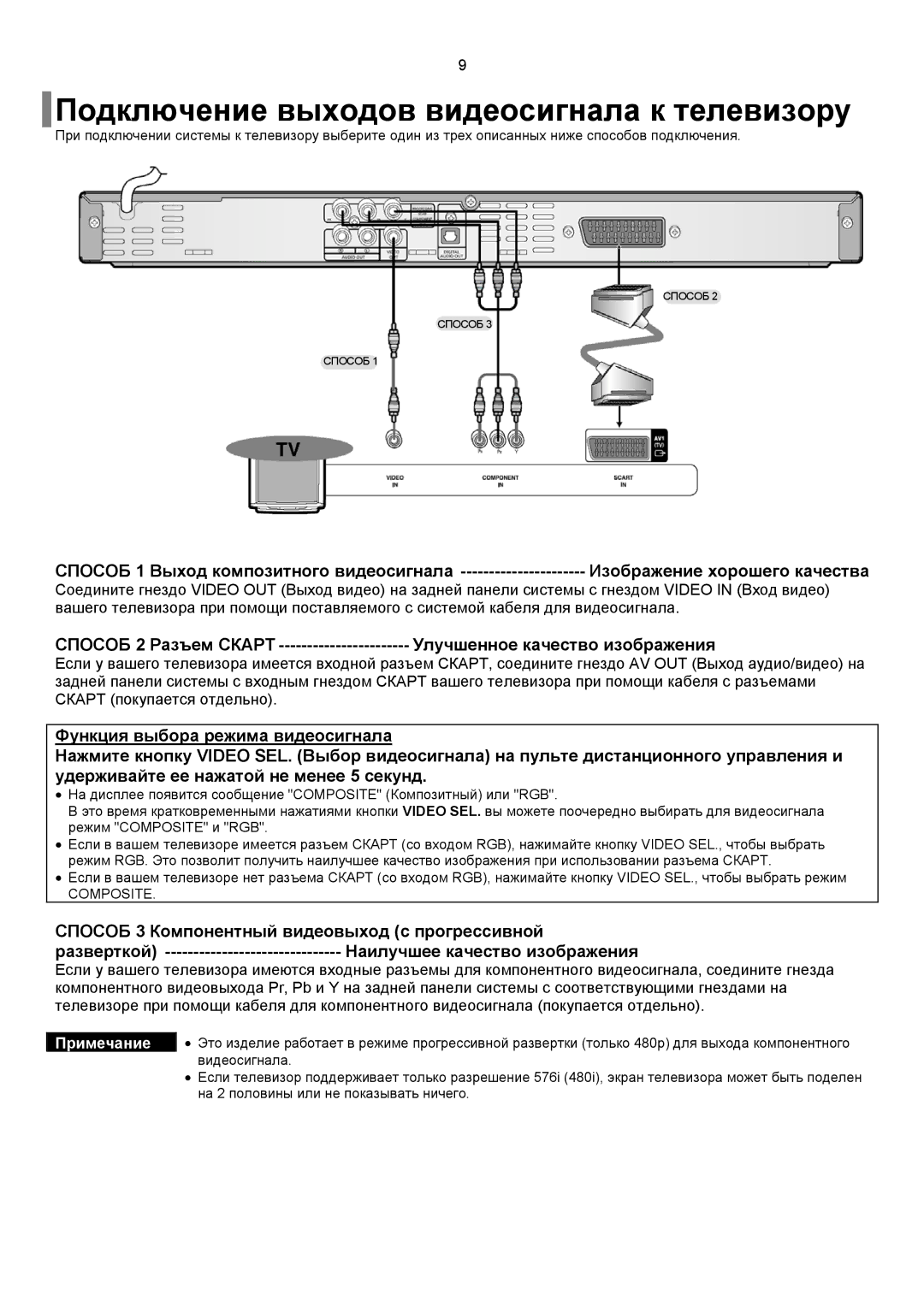 Samsung DVD-K150/XFU Подключение выходов видеосигнала к телевизору, Способ 2 Разъем Скарт Улучшенное качество изображения 