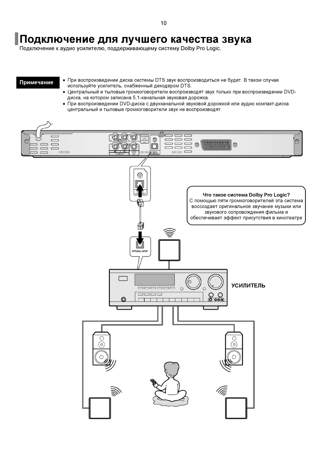 Samsung DVD-K150/XFO, DVD-K150/XFU manual Подключение для лучшего качества звука, Что такое система Dolby Pro Logic? 