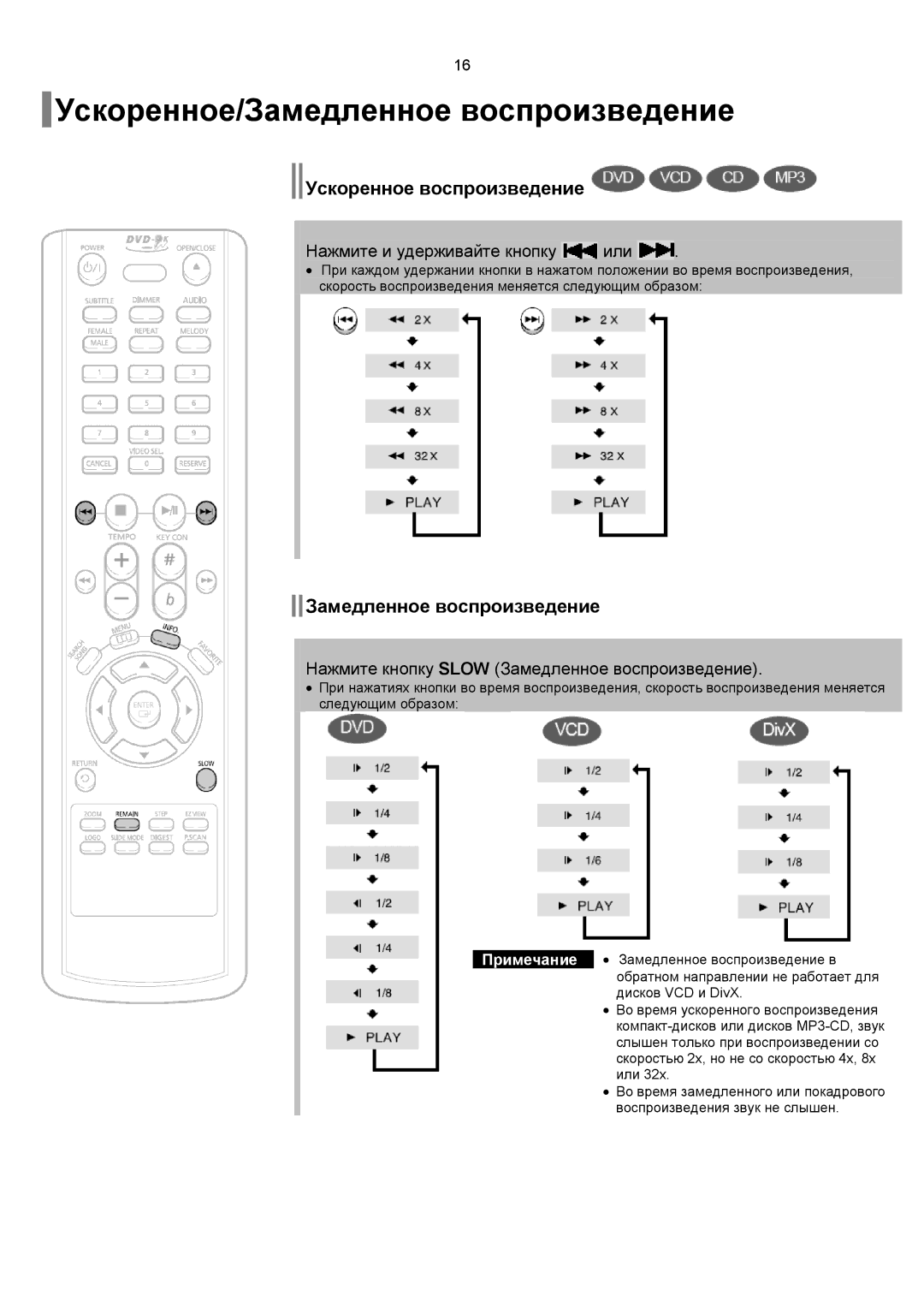 Samsung DVD-K150/XFO, DVD-K150/XFU manual Ускоренное/Замедленное воспроизведение, Нажмите и удерживайте кнопку или 