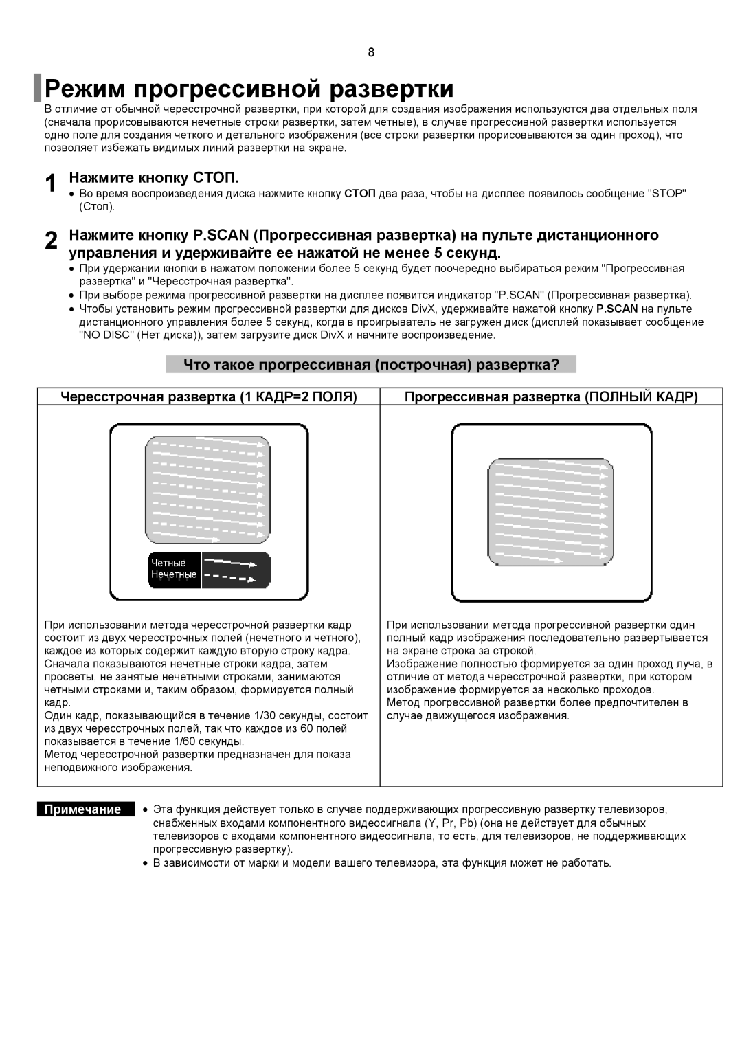 Samsung DVD-K150/XFO, DVD-K150/XFU manual Режим прогрессивной развертки, Нажмите кнопку Стоп 