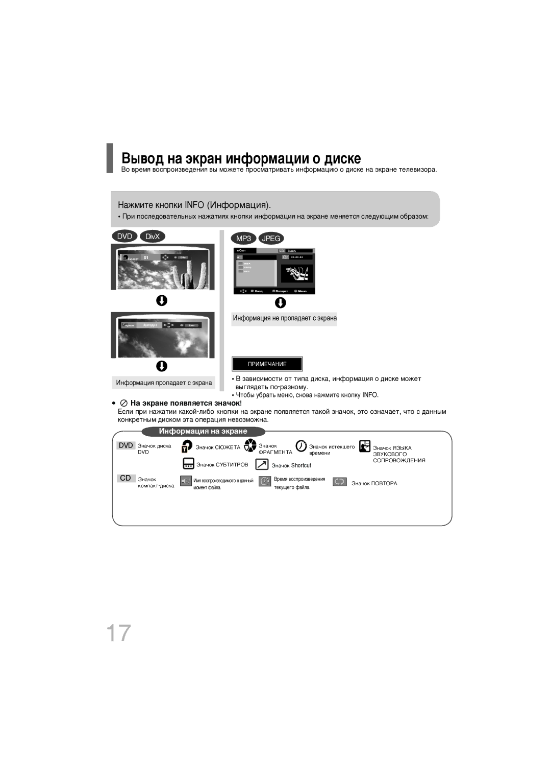 Samsung DVD-K320/NWT manual ˚‚Ó‰ Ì‡ ˝Í‡Ì Ëìùóï‡ˆëë Ó ‰Ëòíâ 