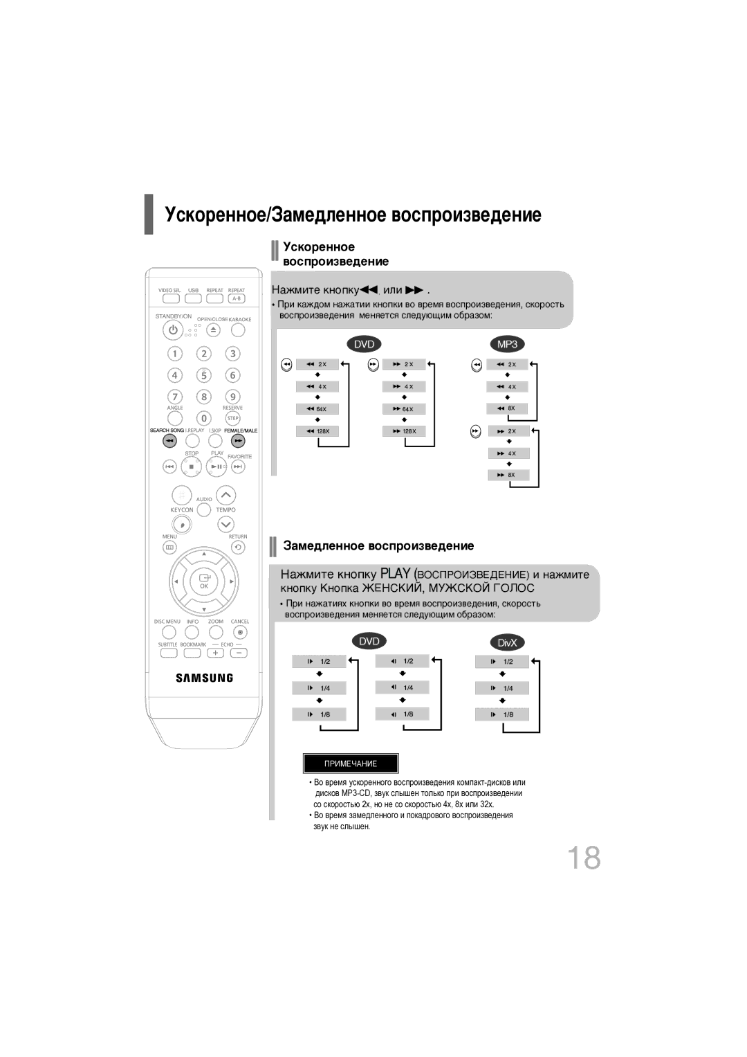 Samsung DVD-K320/NWT manual ÌÒÍÓÂÌÌÓÂ/á‡ÏÂ‰ÎÂÌÌÓÂ ‚ÓÒÔÓËÁ‚Â‰ÂÌËÂ 