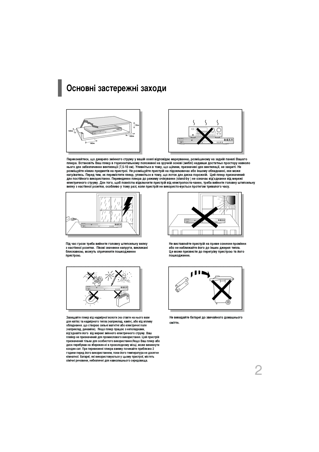 Samsung DVD-K320/NWT manual ÉÒÌÓ‚Ì¥ Á‡ÒÚÂÂÊÌ¥ Á‡ıÓ‰Ë 