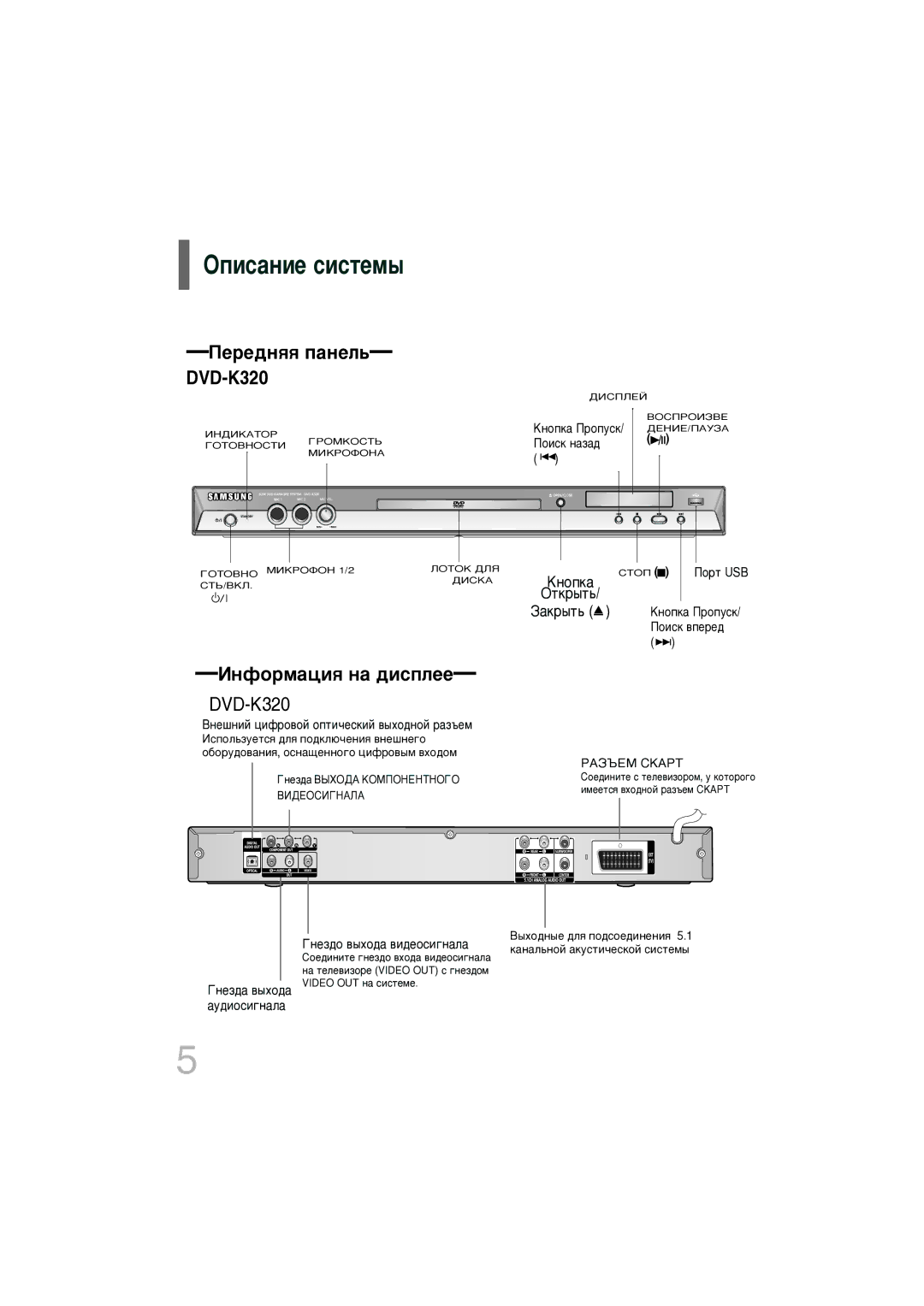 Samsung DVD-K320/NWT manual Éôëò‡Ìëâ Òëòúâï˚, Äìóôí‡ Éúí˚Ú¸ ‡Í˚Ú¸ 