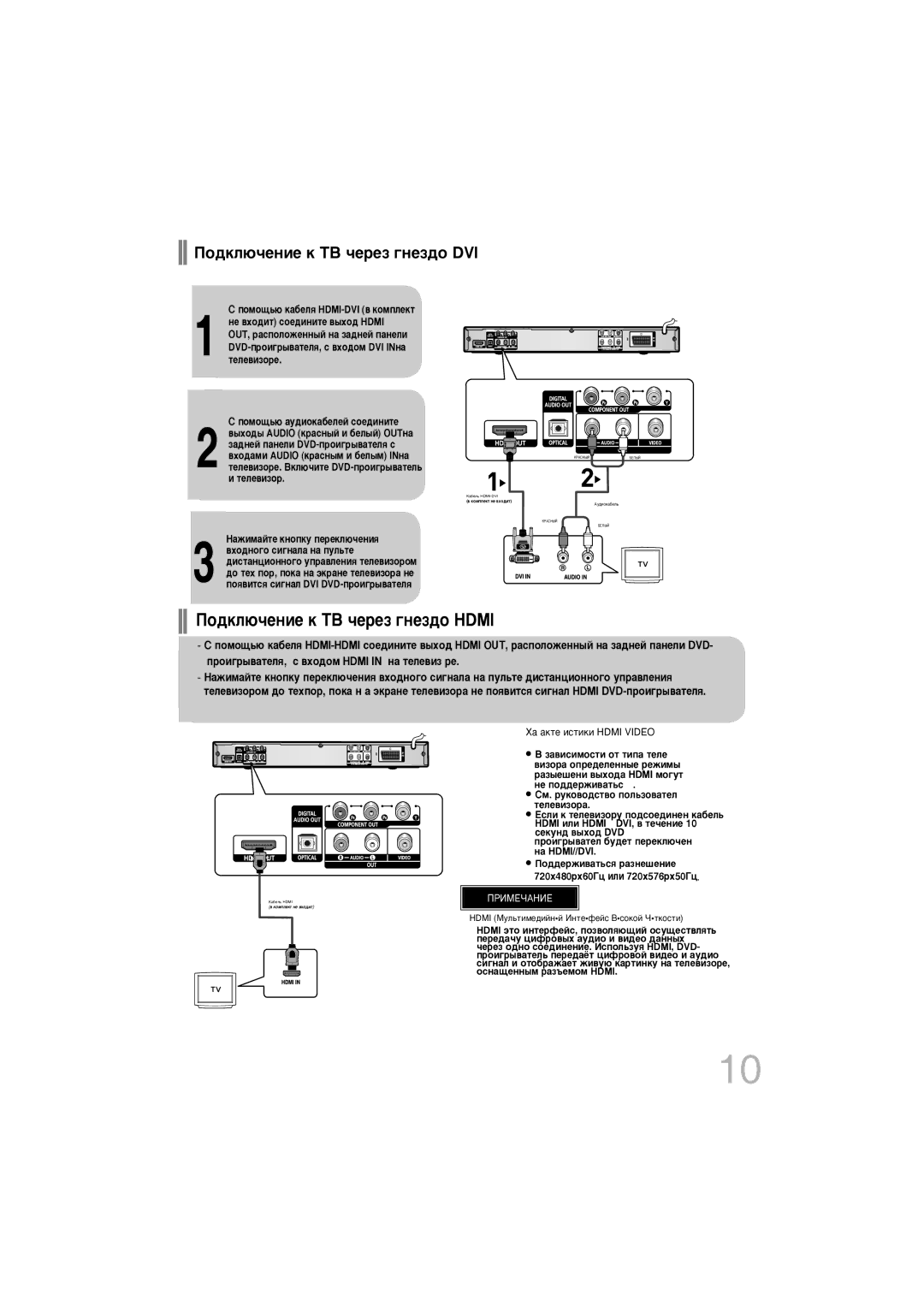 Samsung DVD-K350/NWT manual ÈÓ‰ÍÎ˛˜ÂÌËÂ Í íÇ ˜ÂÂÁ „ÌÂÁ‰Ó Hdmi, ÈÓ‰ÍÎ˛˜ÂÌËÂ Í íÇ ˜ÂÂÁ „ÌÂÁ‰Ó DVI 