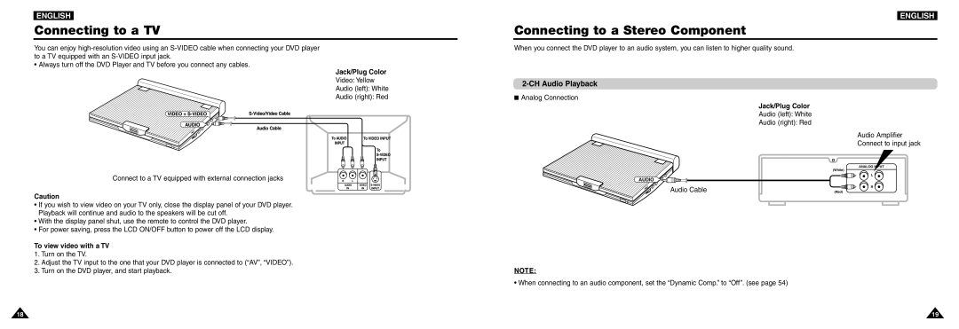 Samsung DVD-L100W manual Connecting to a TV, Connecting to a Stereo Component, CH Audio Playback, To view video with a TV 