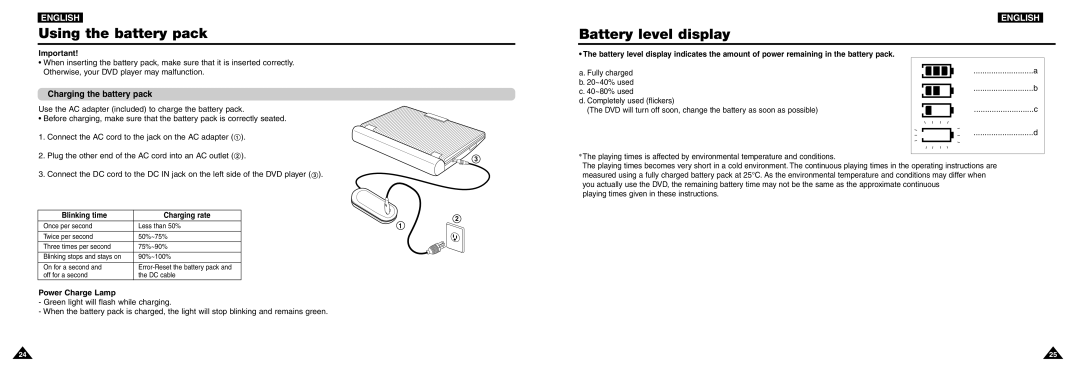 Samsung DVD-L100W Using the battery pack, Battery level display, Charging the battery pack, Blinking time Charging rate 