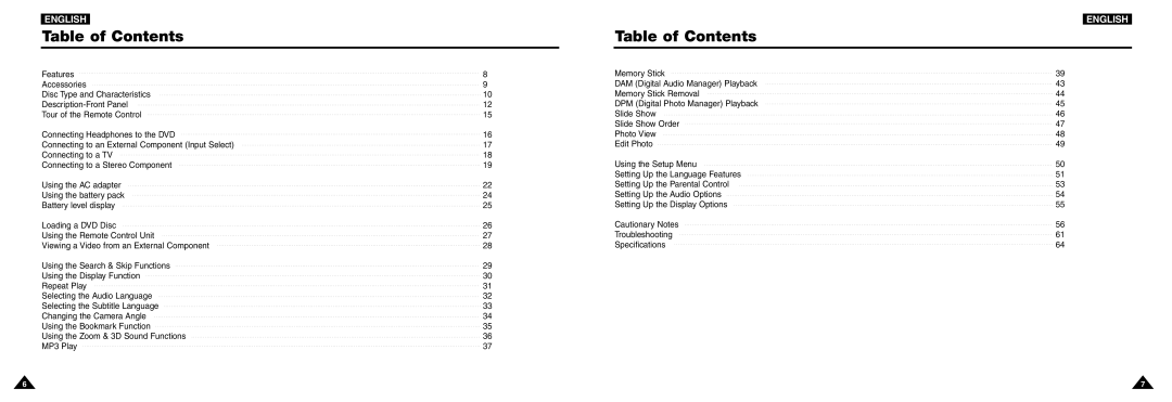 Samsung DVD-L100W manual Table of Contents 