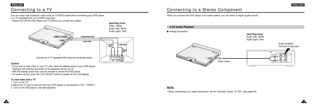 Samsung DVD-L100W manual Connecting to a TV, Connecting to a Stereo Component, CH Audio Playback, Analog Connection 