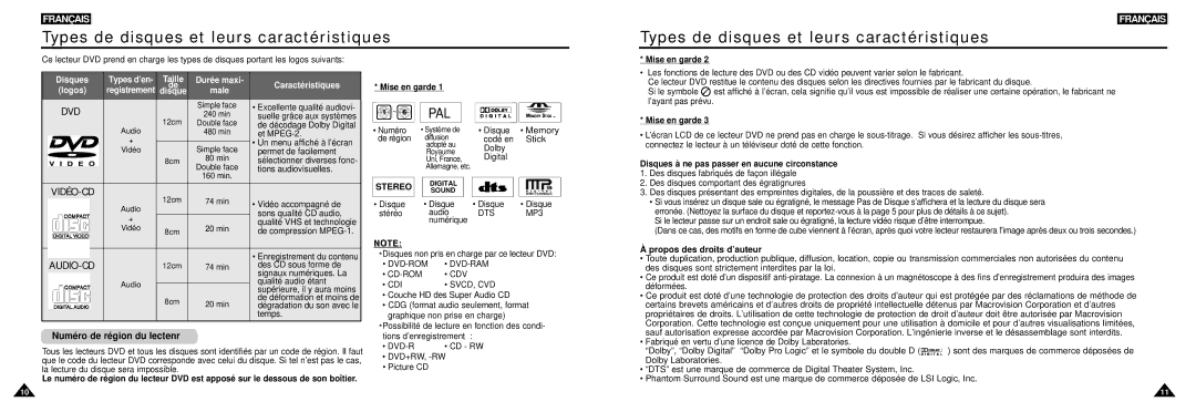 Samsung DVD-L100W manual Types de disques et leurs caractéristiques, Numéro de région du lectenr, Mise en garde 