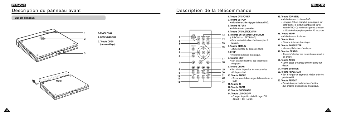 Samsung DVD-L100W manual Description de la télécommande, Vue de dessous 