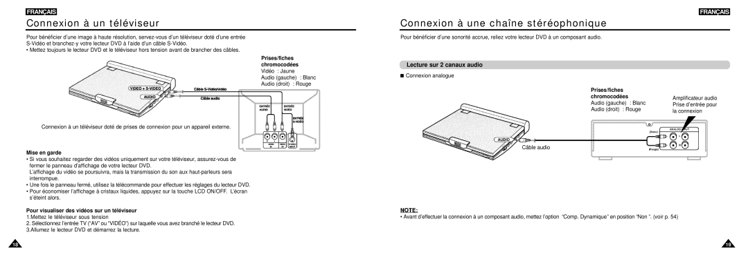 Samsung DVD-L100W manual Connexion à un téléviseur, Connexion à une chaîne stéréophonique, Lecture sur 2 canaux audio 