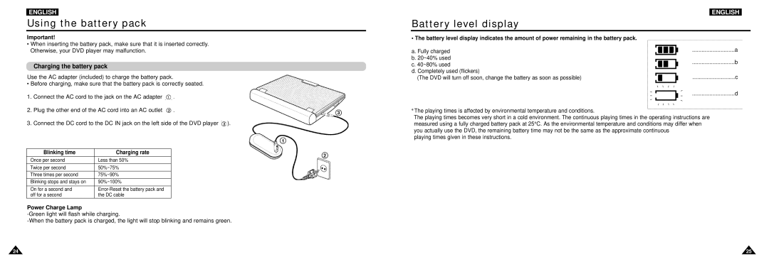 Samsung DVD-L100W Using the battery pack, Battery level display, Charging the battery pack, Blinking time Charging rate 