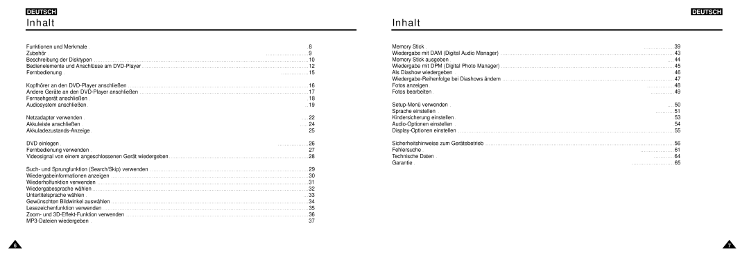 Samsung DVD-L100W manual Inhalt 