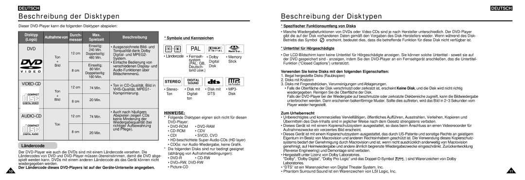 Samsung DVD-L100W manual Beschreibung der Disktypen, Ländercode 