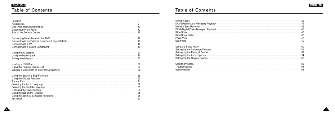 Samsung DVD-L100W manual Table of Contents 