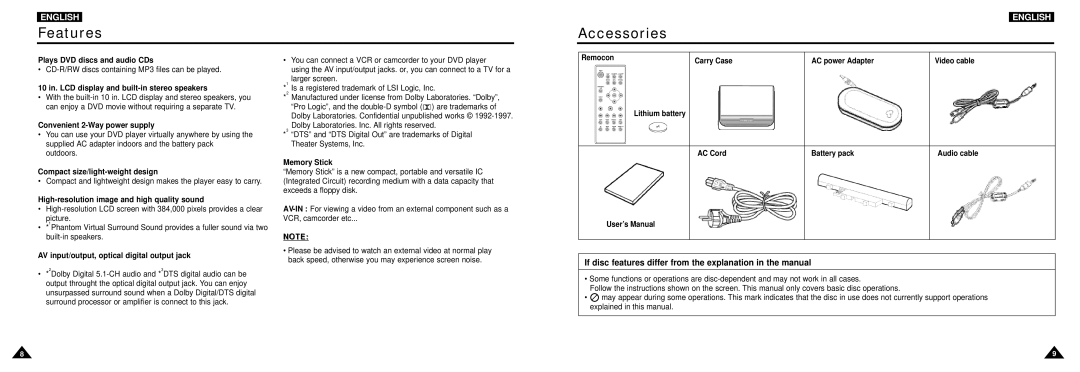 Samsung DVD-L100W Features, Accessories, If disc features differ from the explanation in the manual 