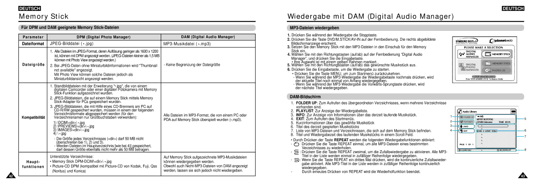 Samsung DVD-L100W Wiedergabe mit DAM Digital Audio Manager, Für DPM und DAM geeignete Memory Stick-Dateien, Dateiformat 