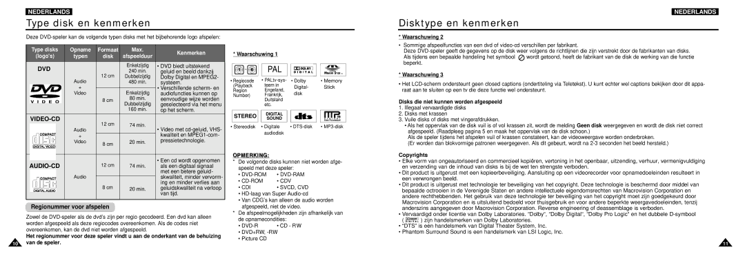 Samsung DVD-L100W manual Type disk en kenmerken, Disktype en kenmerken, Regionummer voor afspelen 