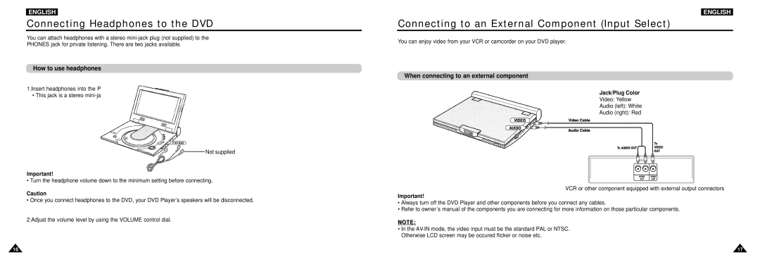 Samsung DVD-L100W Connecting Headphones to the DVD, Connecting to an External Component Input Select, Jack/Plug Color 