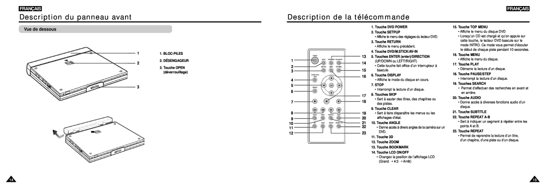 Samsung DVD-L100W manual Description de la télécommande, Vue de dessous, Description du panneau avant, Français 