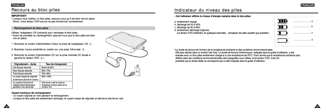Samsung DVD-L100W manual Recours au bloc-piles, Indicateur du niveau des piles, Rechargement du bloc-piles, Français 