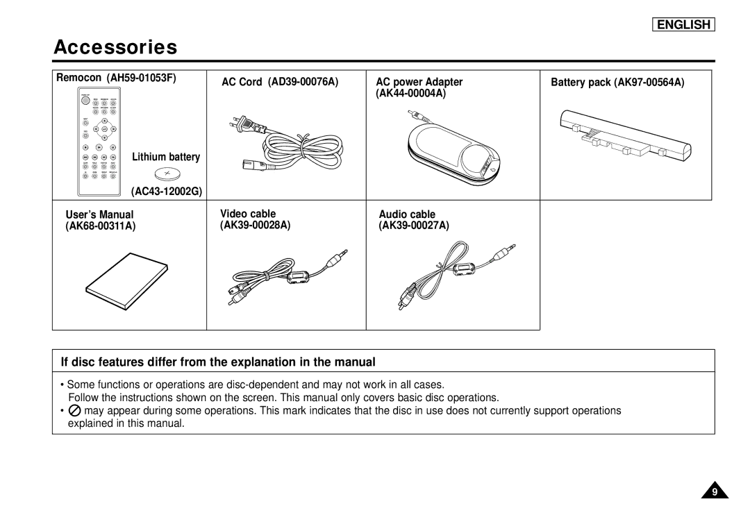 Samsung DVD-L1200 Accessories, If disc features differ from the explanation in the manual 