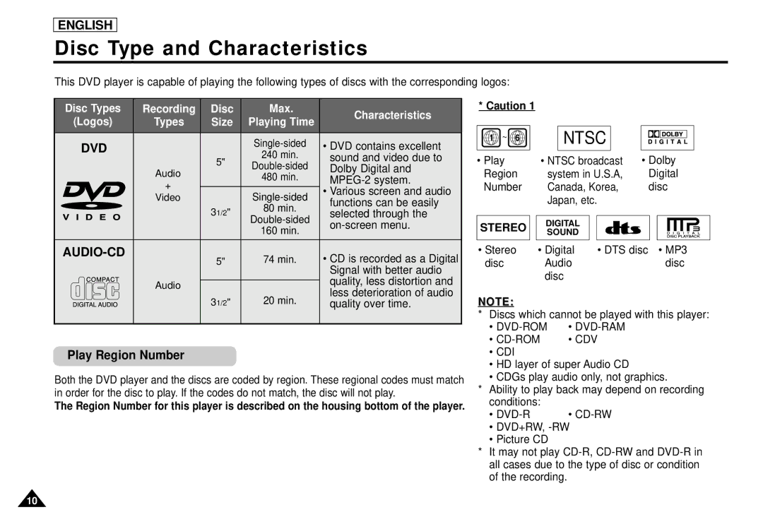 Samsung DVD-L1200 manual Disc Type and Characteristics, Play Region Number 