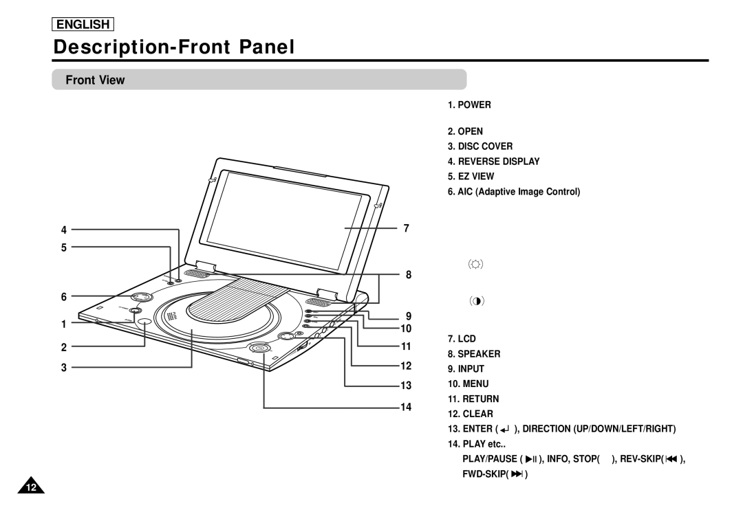 Samsung DVD-L1200 manual Description-Front Panel, Front View 