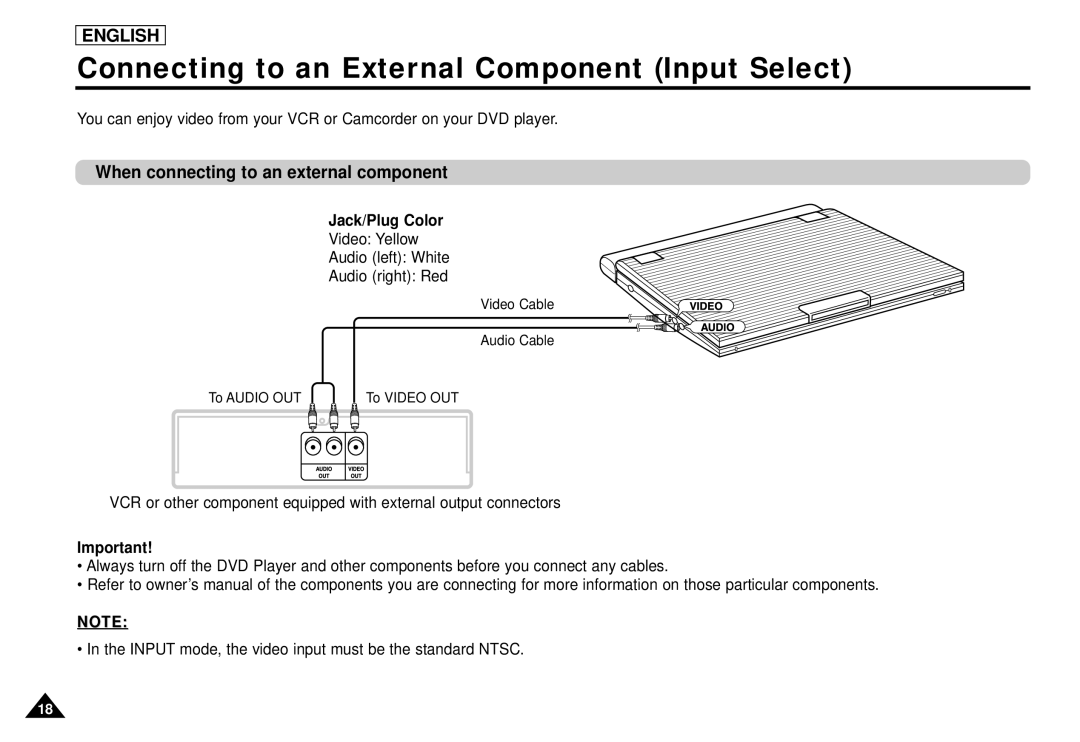 Samsung DVD-L1200 manual Connecting to an External Component Input Select, When connecting to an external component 