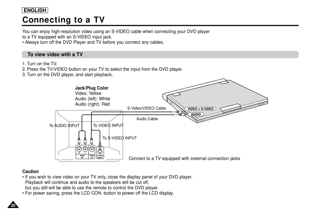 Samsung DVD-L1200 manual Connecting to a TV, To view video with a TV 