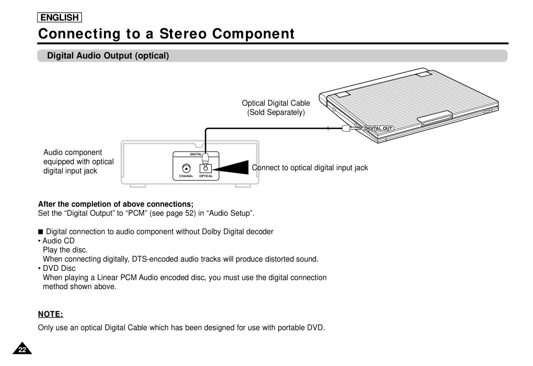 Samsung DVD-L1200 manual Digital Audio Output optical, After the completion of above connections 