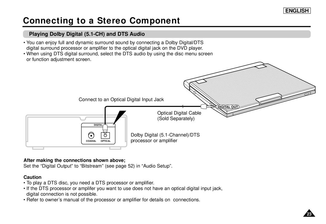 Samsung DVD-L1200 manual Playing Dolby Digital 5.1-CH and DTS Audio, After making the connections shown above 