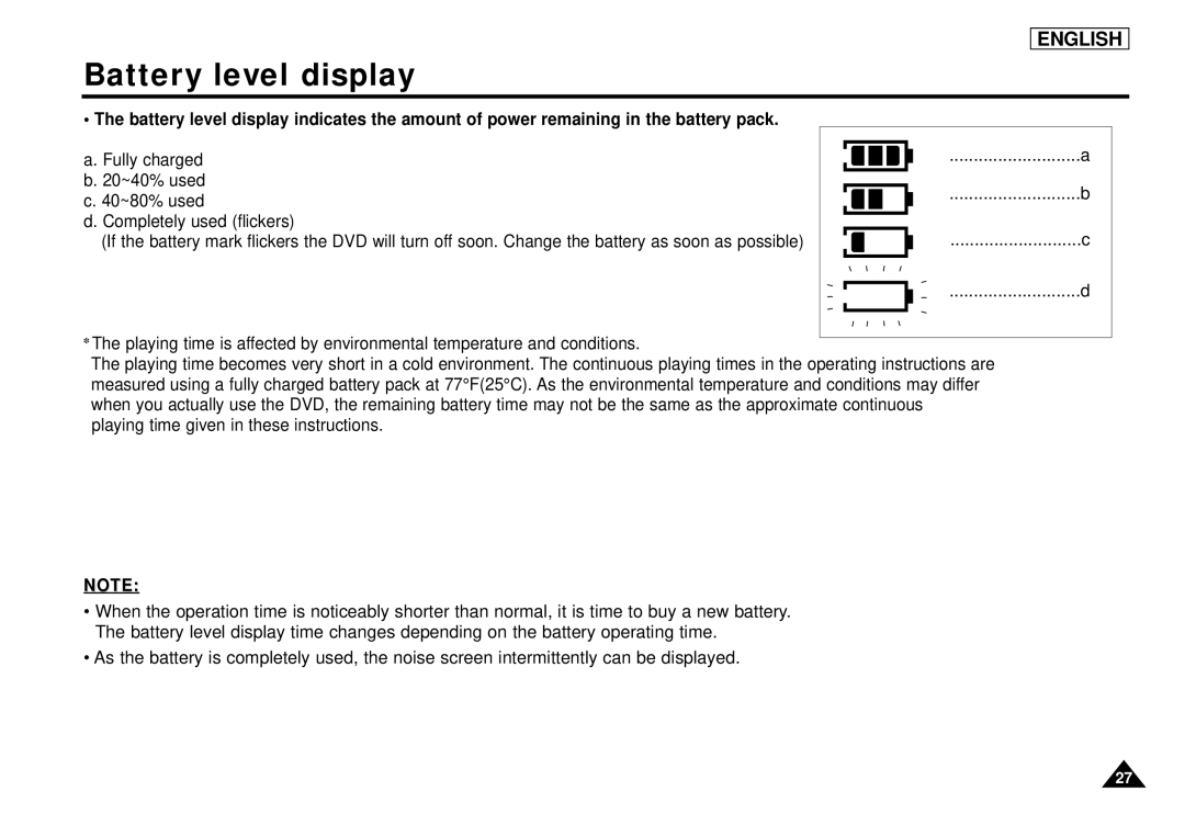 Samsung DVD-L1200 manual Battery level display 