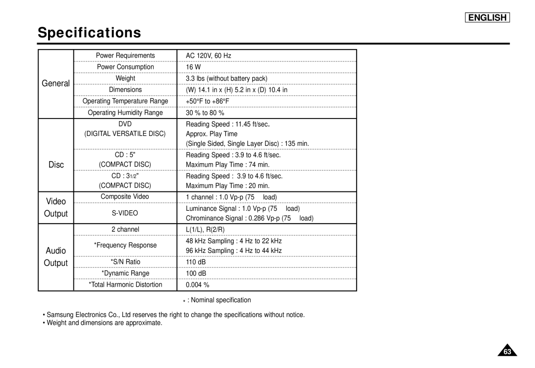 Samsung DVD-L1200 manual Specifications, Output 